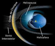 Fig.2